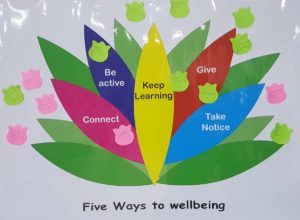 wellbeing